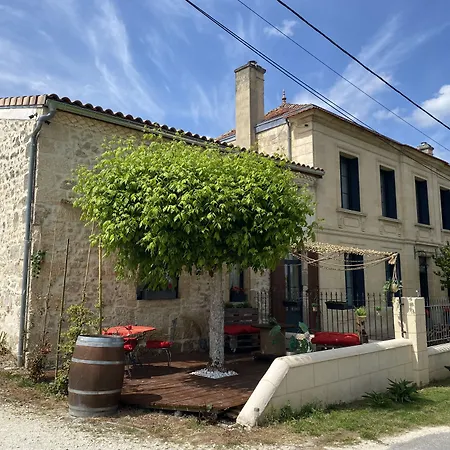 Le Relais De La Chouette Frühstückspension Berson